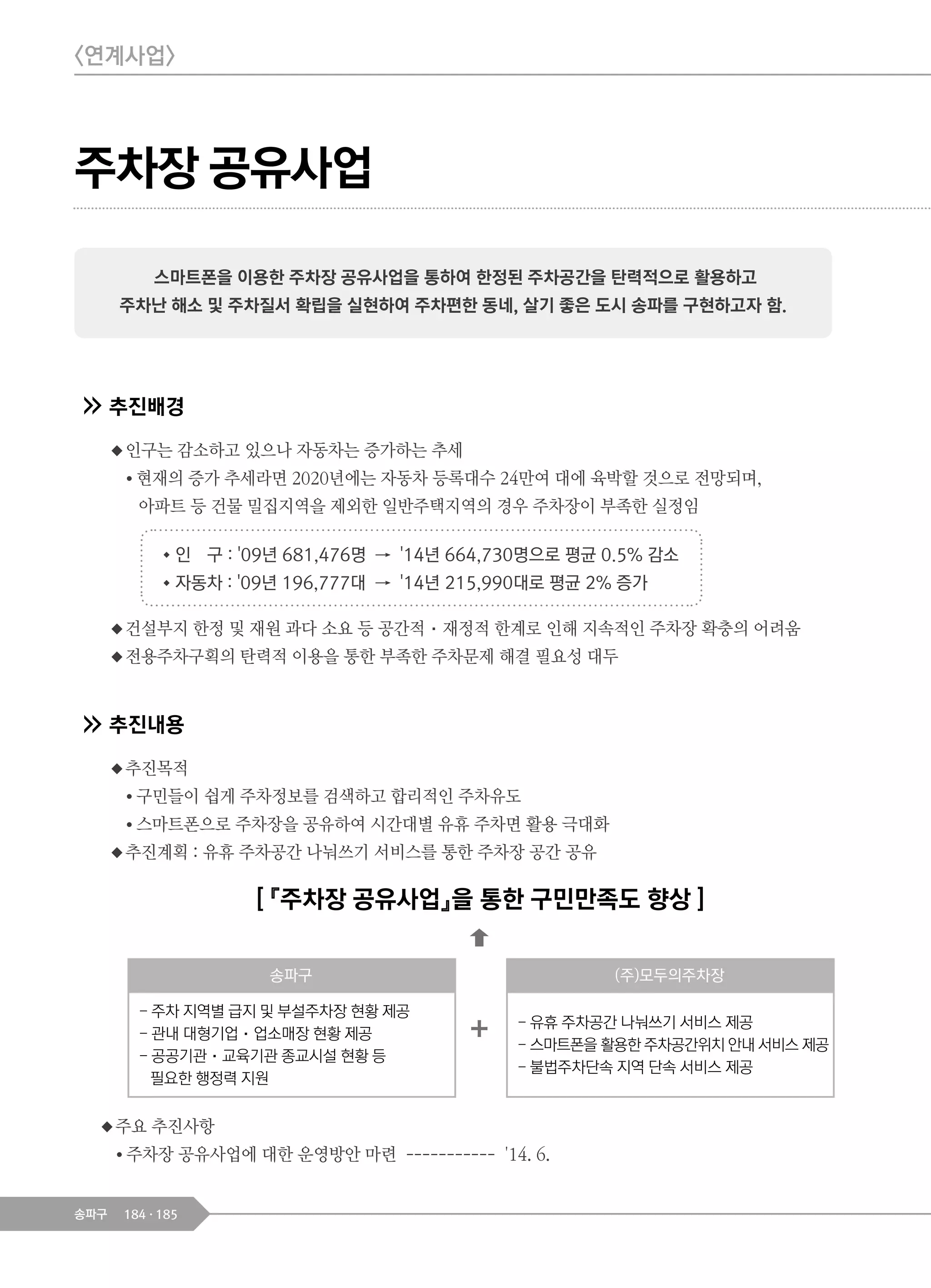 184 185송파구
주차장 공유사업
추진배경
◆인구는 감소하고 있으나 자동차는 증가하는 추세
● 현재의 증가 추세라면 2020년에는 자동차 등록대수 24만여 대에 육박할 것으로 전망되며,
아파트 등 건물 밀집지역을 제외한 일반주택지역의 경우 주차장이 부족한 실정임
◆건설부지 한정 및 재원 과다 소요 등 공간적·재정적 한계로 인해 지속적인 주차장 확충의 어려움
◆전용주차구획의 탄력적 이용을 통한 부족한 주차문제 해결 필요성 대두
추진내용
◆추진목적
● 구민들이 쉽게 주차정보를 검색하고 합리적인 주차유도
● 스마트폰으로 주차장을 공유하여 시간대별 유휴 주차면 활용 극대화
◆추진계획 : 유휴 주차공간 나눠쓰기 서비스를 통한 주차장 공간 공유
◆주요 추진사항
● 주차장 공유사업에 대한 운영방안 마련 ----------- '14. 6.
<연계사업>
스마트폰을 이용한 주차장 공유사업을 통하여 한정된 주차공간을 탄력적으로 활용하고
주차난 해소 및 주차질서 확립을 실현하여 주차편한 동네, 살기 좋은 도시 송파를 구현하고자 함.
◆ 인 구 : '09년 681,476명 → '14년 664,730명으로 평균 0.5% 감소
◆ 자동차 : '09년 196,777대 → '14년 215,990대로 평균 2% 증가
송파구
- 주차 지역별 급지 및 부설주차장 현황 제공
- 관내 대형기업·업소매장 현황 제공
- 공공기관·교육기관 종교시설 현황 등
필요한 행정력 지원
(주)모두의주차장
- 유휴 주차공간 나눠쓰기 서비스 제공
- 스마트폰을 활용한 주차공간위치 안내 서비스 제공
- 불법주차단속 지역 단속 서비스 제공
+
[『주차장 공유사업』을 통한 구민만족도 향상 ]
➡
 