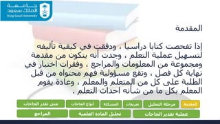 ‫المقدمة‬
‫إذا‬‫تألي‬ ‫كيفية‬ ‫في‬ ‫ودققت‬ ، ‫دراسيا‬ ‫كتابا‬ ‫تفحصت‬‫فه‬
‫مقدمة‬ ‫من‬ ‫يتكون‬ ‫أنه‬ ‫وجدت‬ ، ‫التعلم‬ ‫عملية‬ ‫لتسهيل‬
‫في‬ ‫اختبار‬ ‫وفقرات‬ ، ‫والمراجع‬ ‫المعلومات‬ ‫من‬ ‫ومجموعة‬
‫قبل‬ ‫من‬ ‫محتواه‬ ‫فهم‬ ‫مسؤولية‬ ‫وتقع‬ ، ‫فصل‬ ‫كل‬ ‫نهاية‬
‫يقوم‬ ‫وعادة‬ ، ‫والمعلم‬ ‫المتعلم‬ ‫من‬ ‫كل‬ ‫على‬ ‫الطلبة‬
‫التعلم‬ ‫احداث‬ ‫شأنه‬ ‫من‬ ‫ما‬ ‫بكل‬ ‫المعلم‬.
‫المقدمة‬‫التحليل‬ ‫مرحلة‬‫تعريفات‬‫المشكلة‬‫الحاجات‬ ‫أنواع‬‫الحاجات‬ ‫تقدر‬ ‫متى‬
‫الحاجات‬ ‫تقدير‬ ‫عملية‬‫العلمية‬ ‫المادة‬ ‫تحليل‬‫المراجع‬
 