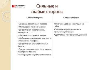 Сильные и
слабые стороны
Сильные стороны Слабые стороны
• Широкий ассортимент товаров
• Moneyback в течение 30 дней
• Эффективная работа службы
поддержки
• Широкая сеть пунктов выдачи
• Мобильные приложения для заказа
с планшета и телефона
• Эффективная система бонусных
баллов
• Предоставление услуг по установке
и настройке техники
• Интеграция с социальными сетями
• Не очень удобная навигация на
сайте
•Плохой контроль качества и
комплектации товара
• Доплата за точное время доставки
 