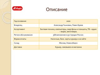 Описание
Год основания 2000
Владелец АлександрТынкован, Павел Бреев
Ассортимент Бытовая техника, компьютеры, смартфоны и планшеты,ТВ – аудио
– видео, автотовары.
Регион обслуживания 368 магазинов в 150 городах России.
Форма оплаты Наличные, банк. карты курьеру и на сайте
Склад Москва, Новосибирск
Доставка Курьер, самовывоз из магазина
 