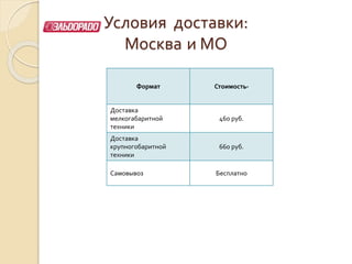 Условия доставки:
Москва и МО
Формат Стоимость*
Доставка
мелкогабаритной
техники
460 руб.
Доставка
крупногобаритной
техники
660 руб.
Самовывоз Бесплатно
 