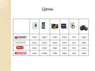 13490 59990 17990 20990 2460 24990
15150 55900 16990 19900 2530 22890
15190 62990 17990 17990 2290 24990
15190 61499 17989 23999 2489 24989
Цены
 