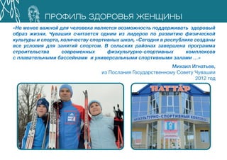 Профиль здоровья женщины 2015