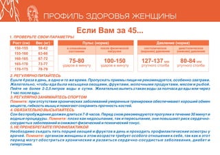 Профиль здоровья женщины 2015