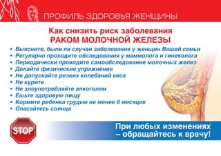 Профиль здоровья женщины 2015