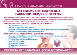 Профиль здоровья женщины 2015