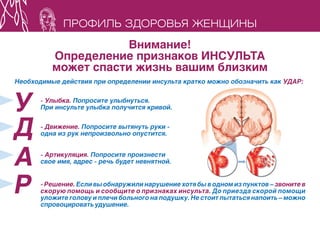 Профиль здоровья женщины 2015