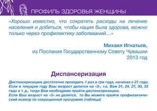 Профиль здоровья женщины 2015