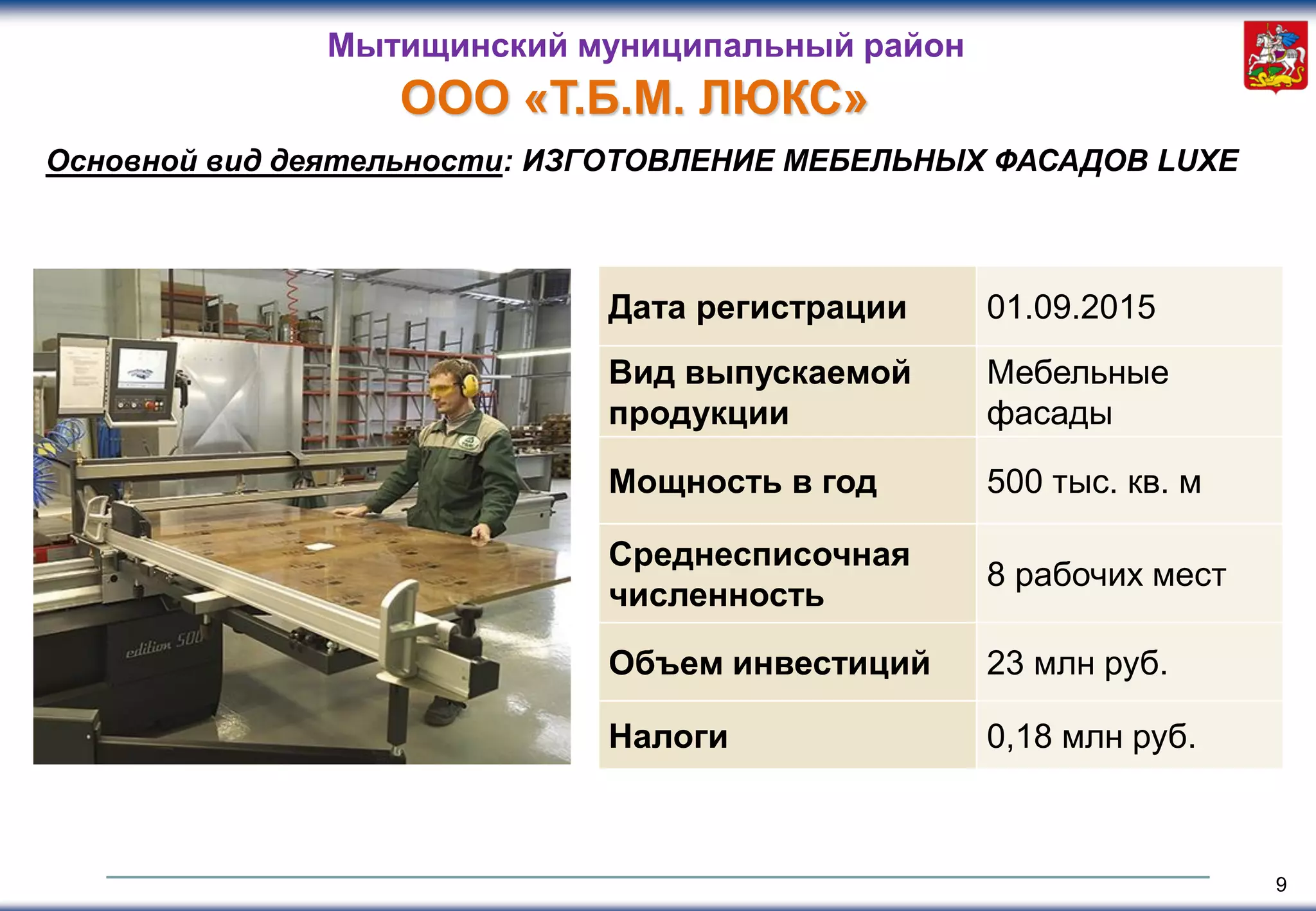 9
Мытищинский муниципальный район
ООО «Т.Б.М. ЛЮКС»
Основной вид деятельности: ИЗГОТОВЛЕНИЕ МЕБЕЛЬНЫХ ФАСАДОВ LUXE
Дата регистрации 01.09.2015
Вид выпускаемой
продукции
Мебельные
фасады
Мощность в год 500 тыс. кв. м
Среднесписочная
численность
8 рабочих мест
Объем инвестиций 23 млн руб.
Налоги 0,18 млн руб.
 