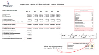 IMPAIRMENT: Fluxo de Caixa Futuro e a taxa de desconto
2014 - Hist 2015 2016 2017 2018 2019
Lucro da Atividade 12.045.350 12.701.497 14.991.179 16.239.008 17.468.334 18.608.055
(-) IR / CS -1.201.573 -250.378 -2.334.856 -2.529.203 -2.720.669 -2.898.179
(=) Lucro Ativ líquido 10.843.777 12.451.119 12.656.323 13.709.804 14.747.665 15.709.876
(+) Desp não monetárias 986.135 1.320.244 1.320.244 1.320.244 1.320.244 1.320.244
(-) Invest imobilizado / CAPEX 0 0 0 0 0 0
(-) Variação da Necessidade ou (+) da Sobra - NCG -2.389.629 -671.888 -240.545 -252.727 -243.040 -258.297
(=) Fluxo de caixa livre Empresa 9.440.284 13.099.474 13.736.022 14.777.321 15.824.868 16.771.822
(+) Perpetuidade (VR) 14.593.761
(=) Fluxo de caixa livre após VR 9.440.284 13.099.474 13.736.022 14.777.321 15.824.868 31.365.584
(=) Valor econômico da Empresa 65.491.785
(+) aplicações financeiras 4.811.745
(+) Participações societárias (não avaliadas) -
(-) passivos não operacionais -2.578.532
(-) Passivo contingente -455.500
(=) Valor econômico da Empresa para os sócios 67.269.498
FLUXO DE CAIXA LIVRE PROJETADO
Custo do capital próprio
taxa livre de risco 3,08%
Risco Brasil 2,13%
Prêmio de mercado 8,2%
beta desalavancado 0,92
D/E -
beta alavancado 0,91
Inflação Brasil 5,7%
Inflação EUA 1,75%
Custo do capital próprio 17,1%
custo do capital de terceiros 8,6%
custo do capital de terceiros x (1 - t) 7,3%
Participação do capital próprio 80%
Participação do capital de terceiros 20%
WACC - CMPC 15,06%
g - perpet (real acima da inflação) 2% 0,11%
DETERMINAÇÃO DO WACC
)1(*** tK
ED
D
K
ED
E
WACC DE 




Total contratado
Natureza moeda valor em R$ Proporção
FINAME REAL 1.040.000 16,8%
FINAME REAL 1.066.000 17,2%
FINAME REAL 3.420.000 55,2%
FINAME REAL 675.000 10,9%
TOTAL 6.201.000 100,0%
TAXA MÉDIA PONDERADA CUSTO DE CAPITAL DE TERCEIROS
TAXA MÉDIA PONDERADA CUSTO DE CAPITAL DE TERCEIROS - LÍQUIDO DE IMPOSTO
Empréstimos CP 2.330.375
Empréstimos LP 248.156
2.578.532
TAXA MÉDIA PONDERADA CUSTO DE CAPITAL DE TERCEIROS
R$ %
Capital de terceiros 2.578.532 20,50%
Capital próprio 10.000.000 79,50%
TOTAL CAPITAL 12.578.532 100,00%
CUSTO DE CAPITAL DE TE
PARTICIPAÇÃO DE CAPITAL PRÓPRIO E DE 3os
Adotar taxa de desconto antes
dos impostos CPC 01 item 53
 