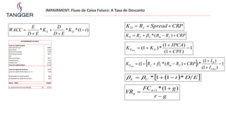 IMPAIRMENT: Fluxo de Caixa Futuro: A Taxa de Desconto
Custo do capital próprio
taxa livre de risco 3,08%
Risco Brasil 2,13%
Prêmio de mercado 8,2%
beta desalavancado 0,92
D/E -
beta alavancado 0,91
Inflação Brasil 5,7%
Inflação EUA 1,75%
Custo do capital próprio 17,1%
custo do capital de terceiros 8,6%
custo do capital de terceiros x (1 - t) 7,3%
Participação do capital próprio 80%
Participação do capital de terceiros 20%
WACC - CMPC 15,06%
g - perpet (real acima da inflação) 2% 0,11%
DETERMINAÇÃO DO WACC
)1(*** tK
ED
D
K
ED
E
WACC DE 




gr
gFC
VR n
n


  )1(*1
CRPSpreadRK fD 
CRPRRRK fmLfE  )(*
1
)1(
)1(
*)1($




CPI
IPCA
KK EER
  EDtUL *11*  
  1
)1(
)1(
*))(*1($




USA
B
fmLfE
I
I
CRPRRRK R

 