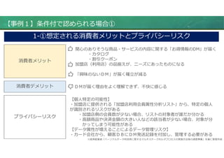 1-①想定される消費者メリットとプライバシーリスク
消費者メリット
プライバシーリスクプライバシーリスク
関心のありそうな商品・サービスの内容に関する「お得情報のDM」が届く
・カタログ
・割引クーポン
加盟店（利用店）の品揃えが、ニーズにあったものになる
「興味のないＤＭ」が届く確⽴が減る
消費者デメリット ＤＭが届く理由をよく理解できず、不快に感じる
【個⼈特定の可能性】
・加盟店に提供される「加盟店利用会員属性分析リスト」から、特定の個⼈
が識別されるリスクがある
・加盟店側の会員数が少ない場合、リストの対象者が誰だか分かる
・⾼額商品や決済⾦額の⼤きい⼈などの該当者が少ない場合、対象が分
かってしまう可能性がある
【データ属性が増えることによるデータ管理リスク】
・カード会社から、顧客ＤＢにＤＭ発送記録を付加し、管理する必要がある
【事例１】条件付で認められる場合①
※経済産業省「パーソナルデータ利活用に関するマルチステークホルダプロセスの実施⽅法等の調査事業」を基に筆者作成
 