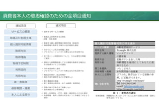 消費者本⼈の意思確認のための全項目通知
経済産業省 消費者向けオンラインサービスにおける通知と同意・選択に
関するガイドライン
対応する項目の値とする表形式で表⽰する
サービスの概要
取得及び利用主体
取得⽅法
取得理由
取得予定時間
利用目的
通知項目通知項目
利用⽅法
第三者提供
保存期間・廃棄
本⼈による関与
通知項目通知項目
 提供するサービスの概要
 取得および利用する主体名
（企業・団体名等）
 分かりにくいものを明確に通知
 プライバシーインパクトの異なるものを区別する
個⼈識別可能情報
 取得する個⼈識別情報の項目内容（具体的）
 機微情報を取得する場合は法的根拠も通知
 気づきにくい利用目的について、その必要性を明確
に通知
 通知から⻑期関経過してから情報を取得する場合は
その取得タイミングを通知
 目的を具体的に通知
 プライバシーインパクトの異なるものを区別する
 無加⼯利用か、加⼯利用か
 加⼯⽅法を通知することが望ましい
 第三者提供の有無
 第三者提供の提供先・または範囲と利用目的
 削除の指⽰があるまで廃棄しない
 保存期間または廃棄期日
 開⽰・利用停⽌・訂正・削除・提供停⽌の⽅法を通知
 取得情報・利用・提供の状況をいつでも確認できるよう
通知
 