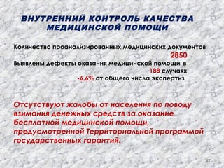 ВНУТРЕННИЙ КОНТРОЛЬ КАЧЕСТВА
МЕДИЦИНСКОЙ ПОМОЩИ
22
Количество проанализированных медицинских документов
2850
Выявлены дефекты оказания медицинской помощи в
188 случаях
-6.6% от общего числа экспертиз
Отсутствуют жалобы от населения по поводу
взимания денежных средств за оказание
бесплатной медицинской помощи,
предусмотренной Территориальной программой
государственных гарантий.
 