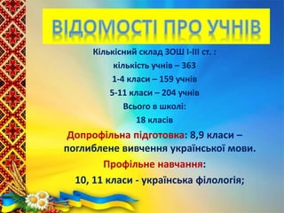 Кількісний склад ЗОШ І-ІІІ ст. :
кількість учнів – 363
1-4 класи – 159 учнів
5-11 класи – 204 учнів
Всього в школі:
18 класів
Допрофільна підготовка: 8,9 класи –
поглиблене вивчення української мови.
Профільне навчання:
10, 11 класи - українська філологія;
 