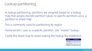 IoT day 2015
In lookup partitioning, partitions are assigned based on a lookup
map that assigns discrete partition values to specific partitions a.k.a. a
partition or shard map
This is commonly used for partitioning by region
Home tenant / user to a specific partition. Use "master" lookup.
Cache this shard map to avoid making the lookup the bottleneck
Tenant Partition Id
Customer 1
Big Customer 2
Another 3
 