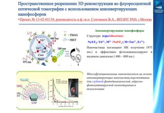 Апконвертирующие нанофосфоры
Структура ядро/оболочка:
NaYF4: Yb3+, M3+ /NaYF4 ( M=Tm3+, Er3+)
Наночастицы поглощают ИК излучение (975
нм.) и эффективно фотолюминесцируют в
видимом диапазоне ( 400 – 800 нм.)
Многофункциональные нанокомплексы на основе
апконвертирующих наночастиц перспективны
для глубокой фотодинамической, адресно-
фотоактивируемой химиотерапии и
визуализации
•Проект № 13-02-01138, руководитель к.ф.-м.н. Семчишен В.А., ИПЛИТ РАН, г.Москва
 