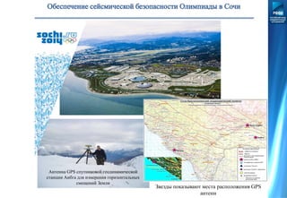 Антенна GPS спутниковой геодинамической
станции Аибга для измерения горизонтальных
смещений Земли
Звезды показывают места расположения GPS
антенн
 