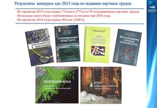 По проектам 2015 года издано 73 книги (77%) из 95 поддержанных научных трудов.
Остальные книги будут опубликованы не позднее мая 2016 года.
По проектам 2014 года издано 90 книг (100%).
 