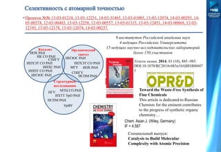 Катализ Органический
синтез
Структурные
исследования
ИОХ РАН
ИОХ РАНМГУ
СПбГУ
ИК СО РАН
НГУ
МТЦ СО РАН
ИНХС РАН
ИНЭОС РАН
ИНЭОС РАН ИСПМ РАН
ИСПМ РАН
ИХТТ УрО РАН
УрФУ
ИППУ СО РАН
ИПХЭТ СО РАНИПХЭТ СО РАН
СПбГУ
9 институтов Российской академии наук
4 ведущих Российских Университета
15 ведущих научно-исследовательских лабораторий
более 150 участников
Успехи химии, 2014, 83 (10), 885 -985.
DOI:10.1070/RC2014v083n10ABEH00447
1
• Проекты №№ 13-03-01210, 13-03-12231, 14-03-31465, 13-03-01003, 13-03-12074, 14-03-00293, 14-
03-00374, 12-03-00403, 13-03-12258, 12-03-00557, 13-03-01315, 13-03-12451, 14-03-00869, 13-03-
12193, 13-03-12178, 13-03-12074, 14-03-00237.
Toward the Waste-Free Synthesis of
Fine Chemicals
This article is dedicated to Russian
Chemists for the eminent contributes
to the progress of synthetic organic
chemistry…
Chem. Asian J. (Wiley, Germany)
IF = 4.587
Специальный выпуск:
Catalysis to Build Molecular
Complexity with Atomic Precision
 