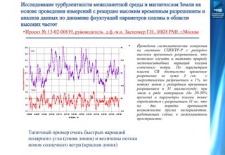•Проект № 13-02-00819, руководитель д.ф.-м.н. Застенкер Г.Н., ИКИ РАН, г.Москва
• Проведены систематические измерения
на спутнике СПЕКТР-Р c рекордно
высоким временным разрешением, что
позволило изучать и выявлять природу
мелкомасштабных вариаций плазмы
солнечного ветра. По параметрам
плазмы СВ достигнуто временное
разрешение не хуже 3 сек с
энергетическим разрешением в 1%, по
потоку ионов с рекордным временным
разрешением в 31 миллисекунду; при
этом в ряде интервалов (до 20-30%
времени) и параметры плазмы тоже
определяются с разрешением 31 мс, что
на два порядка превышает
возможности других экспериментов,
работающих сейчас в межпланетном
пространстве .
Типичный пример очень быстрых вариаций
полярного угла (синяя линия) и величины потока
ионов солнечного ветра (красная линия)
 