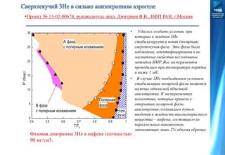 •Проект № 13-02-00674, руководитель акад. Дмитриев В.В., ИФП РАН, г.Москва
• Удалось создать условия, при
которых в жидком 3Не
стабилизируется новая (полярная)
сверхтекучая фаза. Эта фаза была
наблюдена, идентифицирована и ее
магнитные свойства исследованы
методом ЯМР. Все эксперименты
проводились при температуре порядка
и ниже 1 мК.
• В случае 3Не необходимым условием
стабилизации полярной фазы является
наличие одноосной объемной
анизотропии. В экспериментах
коллектива, которые привели к
открытию полярной фазы
анизотропия создавалась путем
введения в жидкость высокопористого
вещества – нафена, состоящего из
параллельных нановолокон,
заполняющих лишь 2% объема образца.
0
5
10
15
20
25
30
0.4 0.5 0.6 0.7 0.8 0.9 1
А фаза
с полярным искажением
В фаза
с полярным искажением Норм.
фаза
Полярная
фаза
T/Tc
P(бар)
Фазовая диаграмма 3Не в нафене плотностью
90 мг/см3.
 