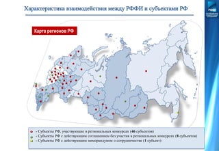 - Субъекты РФ, участвующие в региональных конкурсах (46 субъектов)
- Субъекты РФ с действующим соглашением без участия в региональных конкурсах (8 субъектов)
- Субъекты РФ с действующим меморандумом о сотрудничестве (1 субъект)
Карта регионов РФ
 