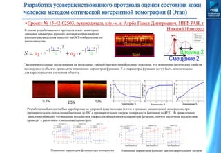 В основе разрабатываемого протокола лежит мониторинг
динамики параметров функции, которой аппроксимируют
функцию распределения пикселей на ОКТ-изображениях по
интенсивностям.
Полезный сигнал
Шум Ширина 2
Амплитуда1
Смещение 2
0,3% 2,5% 10%
Экспериментальные исследования на модельных средах (раствор липофундина) показали, что изменение оптических свойств
исследуемого объекта приводит к изменению параметров функции. Т.е. параметры функции могут быть использованы
для характеристики состояния объекта.
Разработанный алгоритм был апробирован на здоровой коже человека in vivo в процессе механической компрессии, при
предварительном охлаждении биоткани до 0°С и предварительном нагреве поверхности биоткани до 45°С. Из приведенных
зависимостей видно, что внешние воздействия также способны изменять параметры функции, причем различные воздействия
приводят к различным изменениям параметров.
Изменение параметров функции при компрессии Изменение параметров функции при предварительном нагреве
•Проект № 15-42-02503, руководитель к.ф.-м.н. Агрба Павел Дмитриевич, ИПФ РАН, г.
Нижний Новгород
 