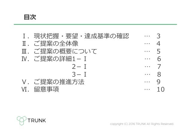株式会社 御中 提案資料 15 04 11 株式会社 御中 提案資料 15 04 11