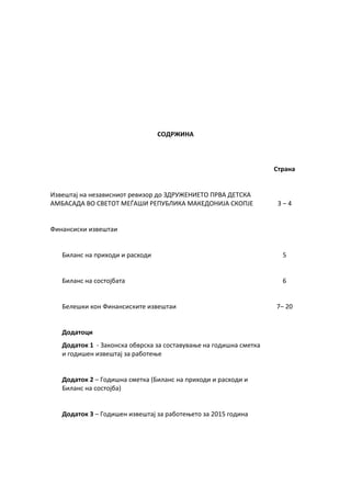 СОДРЖИНА
Страна
Извештај на независниот ревизор до ЗДРУЖЕНИЕТО ПРВА ДЕТСКА
АМБАСАДА ВО СВЕТОТ МЕЃАШИ РЕПУБЛИКА МАКЕДОНИЈА СКОПЈЕ 3 – 4
Финансиски извештаи
Биланс на приходи и расходи 5
Биланс на состојбата 6
Белешки кон Финансиските извештаи 7– 20
Додатоци
Додаток 1 - Законска обврска за составување на годишна сметка
и годишен извештај за работење
Додаток 2 – Годишна сметка (Биланс на приходи и расходи и
Биланс на состојба)
Додаток 3 – Годишен извештај за работењето за 2015 година
 