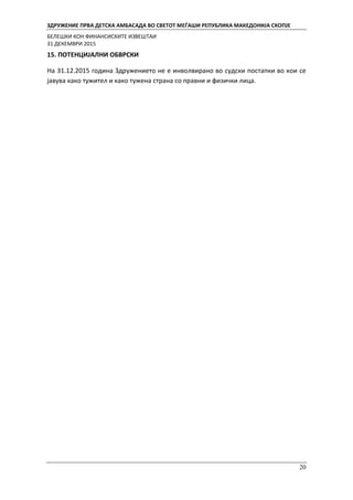 ЗДРУЖЕНИЕ ПРВА ДЕТСКА АМБАСАДА ВО СВЕТОТ МЕЃАШИ РЕПУБЛИКА МАКЕДОНИЈА СКОПЈЕ
БЕЛЕШКИ КОН ФИНАНСИСКИТЕ ИЗВЕШТАИ
31 ДЕКЕМВРИ 2015
20
15. ПОТЕНЦИЈАЛНИ ОБВРСКИ
На 31.12.2015 година Здружението нe е инволвирано во судски постапки во кои се
јавува како тужител и како тужена страна со правни и физички лица.
 