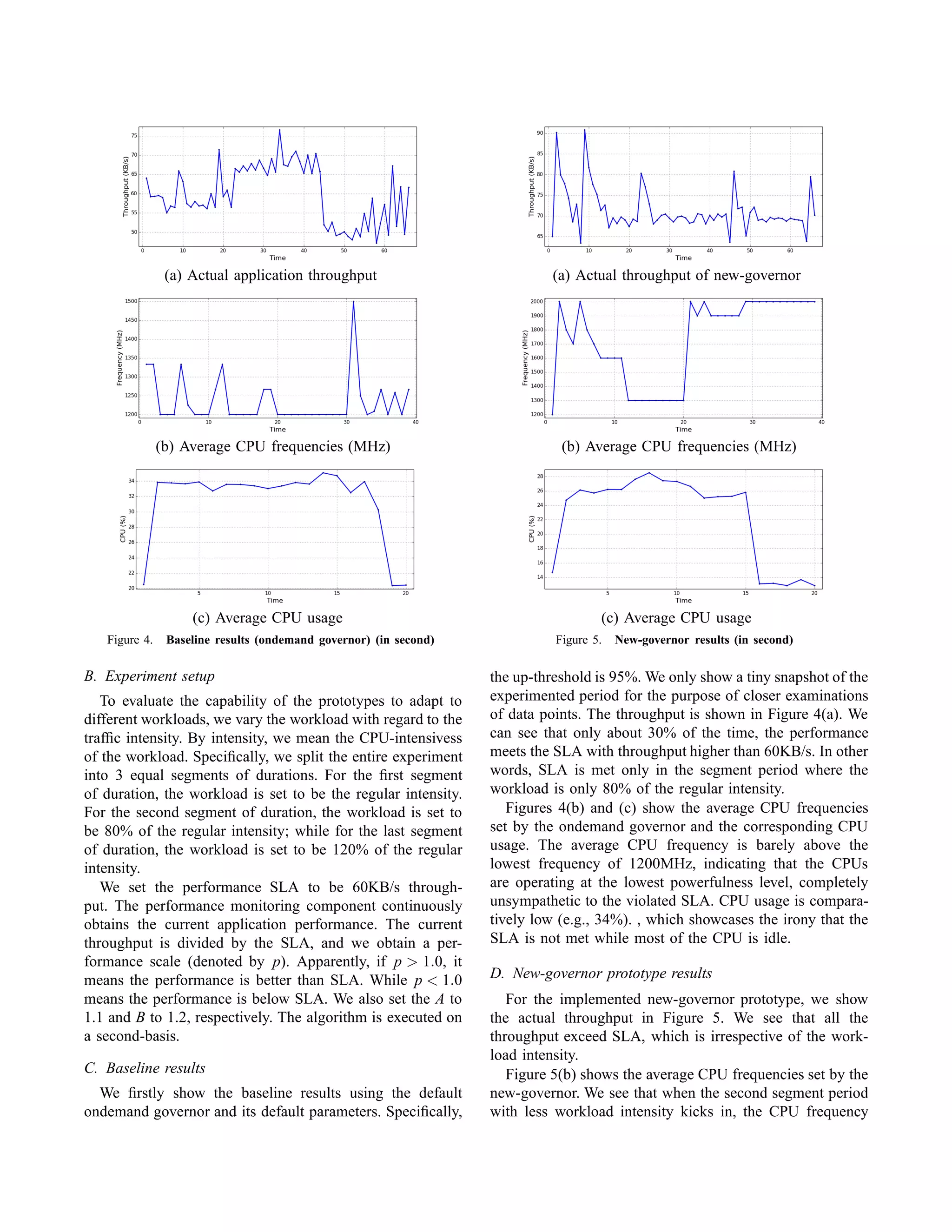 (a) Actual application throughput
(b) Average CPU frequencies (MHz)
(c) Average CPU usage
Figure 4. Baseline results (ondemand governor) (in second)
B. Experiment setup
To evaluate the capability of the prototypes to adapt to
different workloads, we vary the workload with regard to the
trafﬁc intensity. By intensity, we mean the CPU-intensivess
of the workload. Speciﬁcally, we split the entire experiment
into 3 equal segments of durations. For the ﬁrst segment
of duration, the workload is set to be the regular intensity.
For the second segment of duration, the workload is set to
be 80% of the regular intensity; while for the last segment
of duration, the workload is set to be 120% of the regular
intensity.
We set the performance SLA to be 60KB/s through-
put. The performance monitoring component continuously
obtains the current application performance. The current
throughput is divided by the SLA, and we obtain a per-
formance scale (denoted by p). Apparently, if p > 1.0, it
means the performance is better than SLA. While p < 1.0
means the performance is below SLA. We also set the A to
1.1 and B to 1.2, respectively. The algorithm is executed on
a second-basis.
C. Baseline results
We ﬁrstly show the baseline results using the default
ondemand governor and its default parameters. Speciﬁcally,
(a) Actual throughput of new-governor
(b) Average CPU frequencies (MHz)
(c) Average CPU usage
Figure 5. New-governor results (in second)
the up-threshold is 95%. We only show a tiny snapshot of the
experimented period for the purpose of closer examinations
of data points. The throughput is shown in Figure 4(a). We
can see that only about 30% of the time, the performance
meets the SLA with throughput higher than 60KB/s. In other
words, SLA is met only in the segment period where the
workload is only 80% of the regular intensity.
Figures 4(b) and (c) show the average CPU frequencies
set by the ondemand governor and the corresponding CPU
usage. The average CPU frequency is barely above the
lowest frequency of 1200MHz, indicating that the CPUs
are operating at the lowest powerfulness level, completely
unsympathetic to the violated SLA. CPU usage is compara-
tively low (e.g., 34%). , which showcases the irony that the
SLA is not met while most of the CPU is idle.
D. New-governor prototype results
For the implemented new-governor prototype, we show
the actual throughput in Figure 5. We see that all the
throughput exceed SLA, which is irrespective of the work-
load intensity.
Figure 5(b) shows the average CPU frequencies set by the
new-governor. We see that when the second segment period
with less workload intensity kicks in, the CPU frequency
 