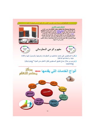 ‫فــبــرايــر‬ ‫األســـاســي‬ ‫للتعليم‬ ‫شاذان‬ ‫بن‬ ‫الخليل‬ ‫بمدرسة‬ ‫التعلم‬ ‫مصادر‬ ‫جماعة‬ ‫عن‬ ‫تصدر‬ ‫فصلية‬ ‫نشرة‬٢٠١٥‫مـــ‬
١٤
‫العشري‬ ‫ديوي‬ ‫تصنيف‬
‫العشري‬ ‫ديوي‬ ‫تصنيف‬DDC, also called the Dewey Decimal
System ‫وأكثرھا‬ ‫الحديث‬ ‫بالمعنى‬ ‫المكتبات‬ ‫تصنيف‬ ‫نظم‬ ‫من‬ ‫تصنيف‬ ‫نظام‬ ‫أول‬
‫عام‬ ‫منه‬ ‫األولى‬ ‫الطبعة‬ ‫صدرت‬ ‫وقد‬ .‫ديوي‬ ‫ملڤل‬ ‫اخترعه‬ .‫الوقت‬ ‫نفس‬ ‫في‬ ‫شھرة‬
‫أقسام‬ ‫عشرة‬ ‫إلى‬ ‫البشرية‬ ‫المعرفة‬ ‫تقسيم‬ ‫على‬ ‫النظام‬ ‫ھذا‬ ‫ويقوم‬ ،‫م‬ ١٨٧٦
‫التفريعات‬ ‫تمثل‬ ‫شعب‬ ‫عشرة‬ ‫إلى‬ ‫الرئيسية‬ ‫األقسام‬ ‫من‬ ‫واحد‬ ‫كل‬ ‫ويتفرع‬ ‫رئيسية‬
‫حسب‬ ‫فروع‬ ‫عشرة‬ ‫إلى‬ ‫بدورھا‬ ‫تتفرع‬ ‫شعبة‬ ‫كل‬ ‫أن‬ ‫كما‬ .‫للموضوع‬ ‫الرئيسية‬
‫التقسيم‬ ‫يستمر‬ ‫أن‬ ‫يمكن‬ ‫وبذلك‬ ‫عشرة‬ ‫إلى‬ ‫فرع‬ ‫كل‬ ‫ينقسم‬ ‫وھكذا‬ ،‫الموضوع‬ ‫طبيعة‬
.‫نھاية‬ ‫ال‬ ‫ما‬ ‫إلى‬ ‫العشري‬
‫واإلفادة‬ ‫إليھا‬ ‫والوصول‬ ‫وتعريفھا‬ ‫المعلومات‬ ‫من‬ ‫حاجاتھم‬ ‫تحديد‬ ‫على‬ ‫المستفيدين‬ ‫قدرة‬
.‫بفاعلية‬ ‫واستخدامھا‬ ،‫منھا‬
 ‫الحياة‬ ‫مدى‬ ‫التعلم‬ ‫لفكرة‬ ‫المستفيدين‬ ‫تطبيق‬ ‫نجاح‬ ‫خالل‬ ‫من‬ ‫يترجم‬Life-Long
Learning
‫يقدمھا‬ ‫التي‬ ‫الخدمات‬ ‫أنواع‬
 