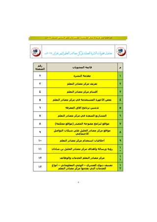 ‫فــبــرايــر‬ ‫األســـاســي‬ ‫للتعليم‬ ‫شاذان‬ ‫بن‬ ‫الخليل‬ ‫بمدرسة‬ ‫التعلم‬ ‫مصادر‬ ‫جماعة‬ ‫عن‬ ‫تصدر‬ ‫فصلية‬ ‫نشرة‬٢٠١٥‫مـــ‬
٢
‫م‬‫المحتويات‬ ‫قائمة‬
‫رقم‬
‫الصفحة‬
١‫النشرة‬ ‫مقدمة‬٢
٢‫التعلم‬ ‫مصادر‬ ‫مركز‬ ‫تعريف‬٣
٣‫التعلم‬ ‫مصادر‬ ‫مركز‬ ‫أقسام‬٤
٤‫التعلم‬ ‫مصادر‬ ‫مركز‬ ‫في‬ ‫المستخدمة‬ ‫األجھزة‬ ‫بعض‬٥
٥‫المعرفة‬ ‫آفاق‬ ‫برنامج‬ ‫تدشين‬٦
٦‫التعلم‬ ‫مصادر‬ ‫مركز‬ ‫في‬ ‫المنفذة‬ ‫المشاريع‬٧
٧(‫محكمة‬ ‫)مواقع‬ ‫المصدر‬ ‫مفتوحة‬ ‫لبرامج‬ ‫مواقع‬٨
٨
‫التواصل‬ ‫شبكات‬ ‫على‬ ‫الخليل‬ ‫مصادر‬ ‫مركز‬ ‫مواقع‬
‫االجتماعي‬
٩
٩‫التعلم‬ ‫مصادر‬ ‫مركز‬ ‫استخدام‬ ‫أخالقيات‬١٠
١
٠
‫شاذان‬ ‫بن‬ ‫الخليل‬ ‫مصادر‬ ‫مركز‬ ‫وأھداف‬ ‫ورسالة‬ ‫رؤية‬١١
١
١
‫والوظائف‬ ‫الخدمات‬ ‫التعلم‬ ‫مصادر‬ ‫مركز‬١٢
١
٢
‫العشري‬ ‫ديوي‬ ‫تصنيف‬–‫المعلوماتي‬ ‫الوعي‬–‫أنواع‬
‫التعلم‬ ‫مصادر‬ ‫مركز‬ ‫يقدمھا‬ ‫التي‬ ‫الخدمات‬
١٣
b ^ ] _ bb ^ ] _ bb ^ ] _ bb ^ ] _ bʖ٠١ʙʖ٠١ʙʖ٠١ʙʖ٠١ʙ‫ـ‬‫ـ‬‫ـ‬‫ـ‬‫ـ‬‫ـ‬‫ـ‬‫ـ‬‫ـ‬‫ـ‬‫ـ‬‫ـ‬‫ـ‬‫ـ‬‫ـ‬‫ـ‬
 