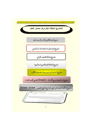 ‫فــبــرايــر‬ ‫األســـاســي‬ ‫للتعليم‬ ‫شاذان‬ ‫بن‬ ‫الخليل‬ ‫بمدرسة‬ ‫التعلم‬ ‫مصادر‬ ‫جماعة‬ ‫عن‬ ‫تصدر‬ ‫فصلية‬ ‫نشرة‬٢٠١٥‫مـــ‬
٨
‫التعلم‬ ‫مصادر‬ ‫مركز‬ ‫داخل‬ ‫المنفذة‬ ‫المشاريع‬
b  _ ^ ab  _ ^ ab  _ ^ ab  _ ^ a
^^^^
^ [F _ ^ ^^ [F _ ^ ^^ [F _ ^ ^^ [F _ ^ ^
Zb a_ [ a bZb a_ [ a bZb a_ [ a bZb a_ [ a b
b _ a Fb _ a Fb _ a Fb _ a FGoogleGoogleGoogleGoogle( )( )( )( )
b ^ ^bb ^ ^bb ^ ^bb ^ ^bGreen stoneGreen stoneGreen stoneGreen stone
b Zb F [ bb Zb F [ bb Zb F [ bb Zb F [ b
 