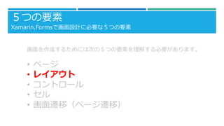 ĤҪ
Xamarin.FormsǻOӋ˱ҪʣĤҪ
ɤ뤿ˤϴΤΣĤҪؤ⤹Ҫޤ
? ک`
? 쥤
? ȥ`
? 
? wƣک`wƣ
 