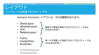 쥤
ȥ`ä򥵥ݩ`Ȥ
Xamarin.FormsΥ쥤ȤϡΤ9Nޤ
? StackLayout
? AbsoluteLayout
? Grid
? RelativeLayout
? Frame
? ContentView
? ScrollView
? ContentPresenter
? TemplatedView
}Ҫؤ{Ǥץѥƥ`Ǥ
Children֤
gһҪؤ{Ǥʤץѥƥ`Ǥ
Content֤
 
