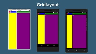 Gridlayout
 