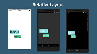 RelativeLayout
 