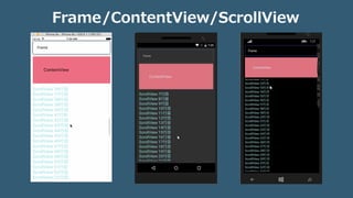 Frame/ContentView/ScrollView
 
