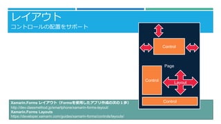 Xamarin.Forms 쥤ȣFormsʹäץɤδΤΣi
http://dev.classmethod.jp/smartphone/xamarin-forms-layout/
Xamarin.Forms Layouts
https://developer.xamarin.com/guides/xamarin-forms/controls/layouts/
쥤
ȥ`ä򥵥ݩ`
Page
Control
Control
Control
Layout
 