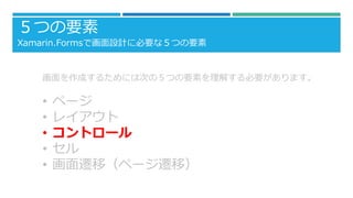 ĤҪ
Xamarin.FormsǻOӋ˱ҪʣĤҪ
ɤ뤿ˤϴΤΣĤҪؤ⤹Ҫޤ
? ک`
? 쥤
? ȥ`
? 
? wƣک`wƣ
 