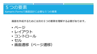 ĤҪ
Xamarin.FormsǻOӋ˱ҪʣĤҪ
ɤ뤿ˤϴΤΣĤҪؤ⤹Ҫޤ
? ک`
? 쥤
? ȥ`
? 
? wƣک`wƣ
 