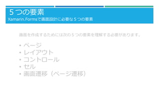 ĤҪ
Xamarin.FormsǻOӋ˱ҪʣĤҪ
ɤ뤿ˤϴΤΣĤҪؤ⤹Ҫޤ
? ک`
? 쥤
? ȥ`
? 
? wƣک`wƣ
 