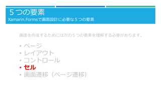 ĤҪ
Xamarin.FormsǻOӋ˱ҪʣĤҪ
ɤ뤿ˤϴΤΣĤҪؤ⤹Ҫޤ
? ک`
? 쥤
? ȥ`
? 
? wƣک`wƣ
 