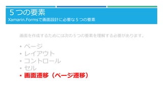 ĤҪ
Xamarin.FormsǻOӋ˱ҪʣĤҪ
ɤ뤿ˤϴΤΣĤҪؤ⤹Ҫޤ
? ک`
? 쥤
? ȥ`
? 
? wƣک`wƣ
 