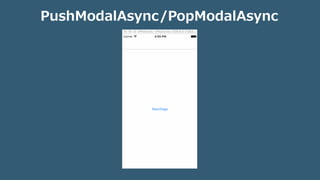 PushModalAsync/PopModalAsync
 