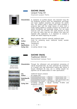 - 10 -
GUCHAE Ottchil,
Lacquer-Tung Oil
Improved Lacquer Paints
Characteristics A copolymer of purified lacquer and improved Tung Oil,
this protective furniture finish has antibacterial, anti-fungal,
and insect repellent properties and preserves the wood's
look. This product gives a glossy finish while providing a
protective layer with the rough texture of wood. Even a
single coating applied to wooden furniture can preserve the
wood's life-likeness and handmade feeling. You can easily
touch-up nicks and scratches with small amounts of tung
oil. Since the colors may turn out different from what you
expected after application, it is important to conduct a
sample test before beginning the project.
Lacquer-Tung oil
work
Use Wood protection (internal⦁external), traditional paper
Surface
Finish for protecting wood, traditional houses, wooden
furniture, etc.
Kinds Transparancy
Specifications 1L, 4L, 18L
Curing time re-coating interval: 1 day.
Natural-Lacquer
Purified Lacquer
Reformed-Lacquer
Color Lacquer 20mL
Color Lacquer 50mL
GUCHAE Ottchil,
Traditional OttChil
Standardized Lacquer Paint
Characteristics Through the refinement and pre-treatment processing of
natural lacquer(Ott-Chil), we have optimized the production
of a lacquer with high performance coating after drying. A
lacquer developed for easy use in colored lacquer art,
pigments can be added based on order specifications.
Use traditional lacquer products
Surface for Lacquer Arts
Kinds/Specific
ations
Standardized/Natural-Lacquer 200g/tube Natural lacquer color
Standardized/Purified Lacquer 100g/tube Natural lacquer color
Standardized/Reformed-Lacquer 100g/tube light natural lacquer color
Standardized/ Color Lacquer 25g, 50g/tube 24 colors
Curing time
re-coating interval: 1 day.(at humidity 75~85% and
temperture 20~35℃)
Lacquer ware
 