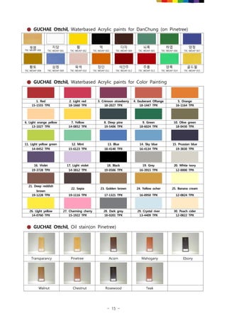 - 15 -
● GUCHAE Ottchil, Waterbased Acrylic paints for DanChung (on Pinetree)
투명
T9C-WDAP-000
지당
T9C-WDAP-001
황
T9C-WDAP-002
먹
T9C-WDAP-003
다자
T9C-WDAP-004
뇌록
T9C-WDAP-005
하엽
T9C-WDAP-006
양청
T9C-WDAP-007
황토
T9C-WDAP-008
삼청
T9C-WDAP-009
육색
T9C-WDAP-010
장단
T9C-WDAP-011
석간주
T9C-WDAP-012
주홍
T9C-WDAP-013
양록
T9C-WDAP-014
골드펄
T9C-WDAP-015
● GUCHAE Ottchil, Waterbased Acrylic paints for Color Painting
1. Red 2. Light red 3. Crimson strawberry 4. Exuberant ORange 5. Orange
15-1555 TPX 18-1660 TPX 18-2027 TPX 18-1447 TPX 16-1164 TPX
6. Light orange yellow 7. Yellow 8. Deep pine 9. Green 10. Olive green
13-1027 TPX 14-0852 TPX 19-5406 TPX 18-6024 TPX 18-0430 TPX
11. Light yellow green 12. Mint 13. Blue 14. Sky blue 15. Prussian blue
14-0452 TPX 15-6123 TPX 18-4140 TPX 16-4134 TPX 19-3830 TPX
16. Violet 17. Light violet 18. Black 19. Grey 20. Whtie ivory
19-3728 TPX 14-3812 TPX 19-0506 TPX 16-3915 TPX 12-0000 TPX
21. Deep reddish
brown
22. Sepia 23. Golden brown 24. Yellow ocher 25. Banana cream
19-1228 TPX 19-1116 TPX 17-1321 TPX 16-0950 TPX 12-0824 TPX
26. LIght yellow 27. Charming cherry 28. Dark grey 29. Crystal river 30. Peach cider
14-0760 TPX 15-1922 TPX 18-0201 TPX 13-4409 TPX 12-0822 TPX
● GUCHAE Ottchil, Oil stain(on Pinetree)
Transparancy Pinetree Acorn Mahogany Ebony
Walnut Chestnut Rosewood Teak
 