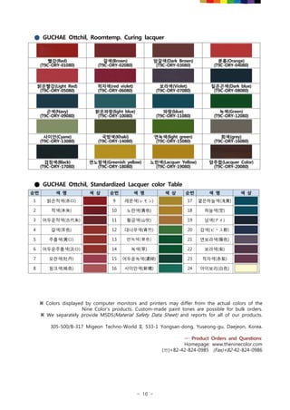 - 16 -
순번 색 명 색 상 순번 색 명 색 상 순번 색 명 색 상
1 밝은적색(赤口) 9 레몬색(レモン) 17 옅은하늘색(浅黄)
2 적색(本朱) 10 노란색(黃色) 18 하늘색(空)
3 어두운적색(古代朱) 11 황금색(山吹) 19 남색(アイ)
4 갈색(茶色) 12 대나무색(青竹) 20 감색(ピース紺)
5 주홍색(黄口) 13 연녹색(草色) 21 연보라색(藤色)
6 어두운주홍색(淡口) 14 녹색(草) 22 보라색(紫)
7 모란색(牡丹) 15 어두운녹색(濃緑) 23 적자색(赤紫)
8 핑크색(桃色) 16 사이안색(新穚) 24 아이보리(白色)
● GUCHAE Ottchil, Roomtemp. Curing lacquer
빨강(Red)
(T9C-ORY-01080)
갈색(Brown)
(T9C-ORY-02080)
암갈색(Dark Brown)
(T9C-ORY-03080)
분홍(Orange)
(T9C-ORY-04080)
밝은빨강(Light Red)
(T9C-ORY-05080)
적자색(red violet)
(T9C-ORY-06080)
보라색(Violet)
(T9C-ORY-07080)
짙은곤색(Dark blue)
(T9C-ORY-08080)
곤색(Navy)
(T9C-ORY-09080)
밝은파랑(light blue)
(T9C-ORY-10080)
파랑(blue)
(T9C-ORY-11080)
녹색(Green)
(T9C-ORY-12080)
사이안(Cyane)
(T9C-ORY-13080)
국방색(Khaki)
(T9C-ORY-14080)
연녹색(light green)
(T9C-ORY-15080)
회색(grey)
(T9C-ORY-16080)
검정색(Black)
(T9C-ORY-17080)
연노랑색(Greenish yellow)
(T9C-ORY-18080)
노란색(Lacquer Yellow)
(T9C-ORY-19080)
암주합(Lacquer Color)
(T9C-ORY-20080)
● GUCHAE Ottchil, Standardized Lacquer color Table
※ Colors displayed by computer monitors and printers may differ from the actual colors of the
Nine Color's products. Custom-made paint tones are possible for bulk orders.
※ We separately provide MSDS(Material Safety Data Sheet) and reports for all of our products.
305-500/B-317 Migeon Techno-World II, 533-1 Yongsan-dong, Yuseong-gu, Daejeon, Korea.
☞ Product Orders and Questions:
Homepage: www.theninecolor.com
(☏)+82-42-824-0985 (Fax)+82-42-824-0986
 